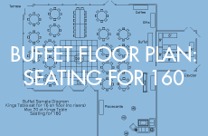 Miller Room floor plan for 160 guests with buffet